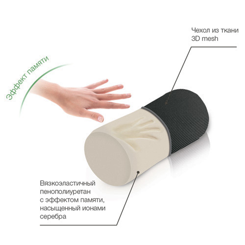 Ортопедическая подушка под голову TRELAX Autohead П16-3.jpg Ортопедическая подушка под голову TRELAX Autohead П16-3.jpg